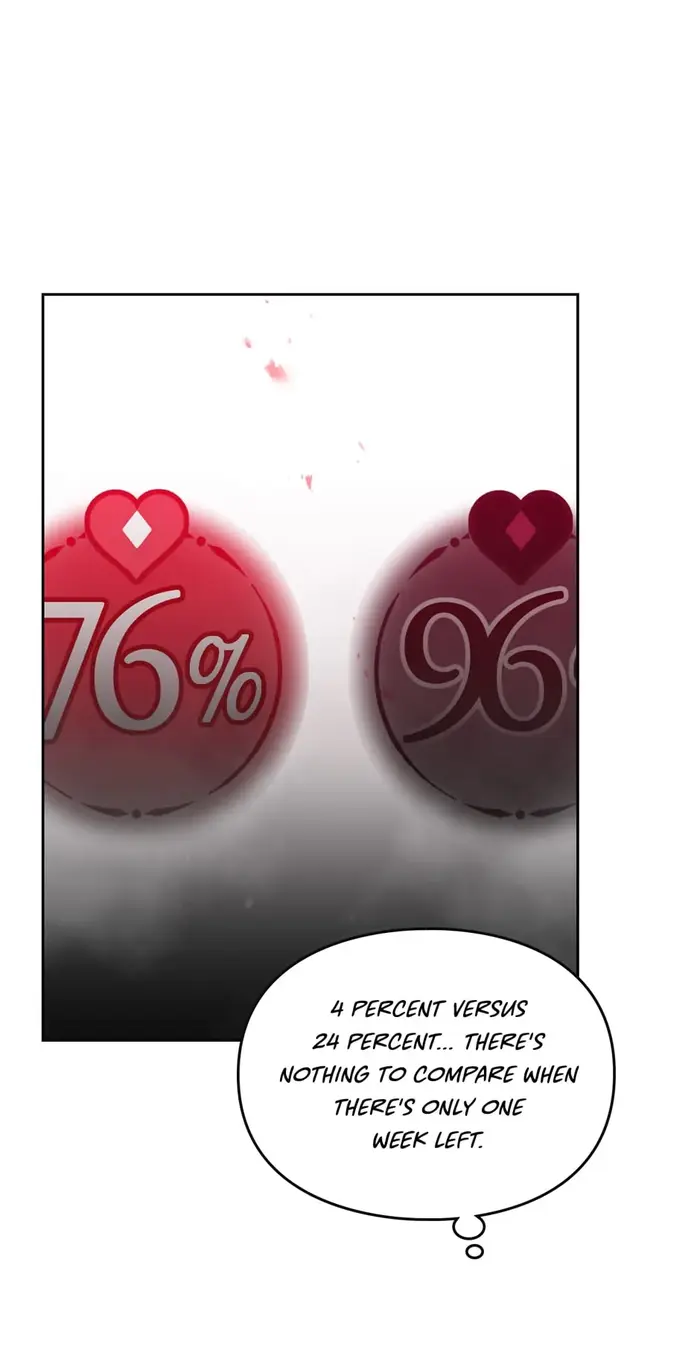 Villains Are Destined to Die Chapter 132 image 57_optimized